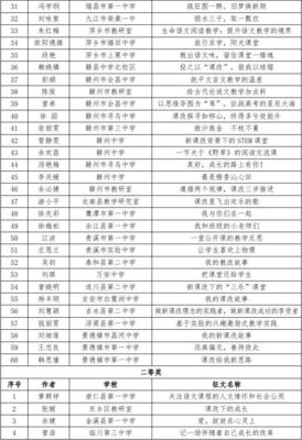 我与课改征文