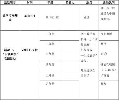 数学节口号标语