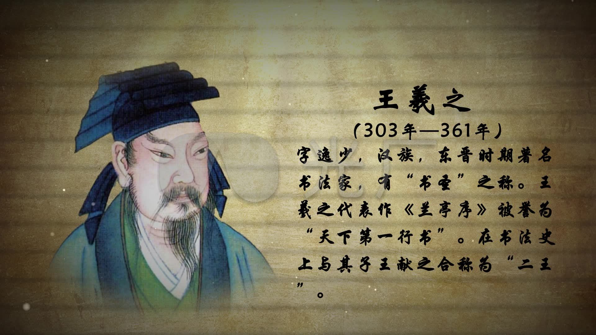 古代王姓女名人