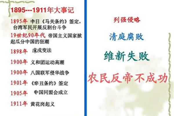武昌起义观后感