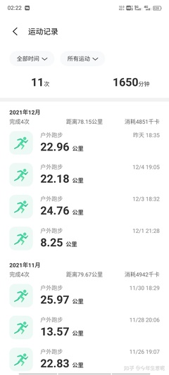 我最喜欢的运动跑步
