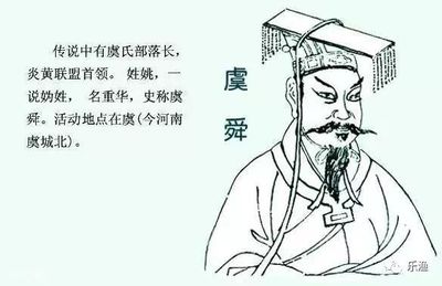 吃苦的名人