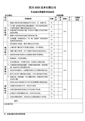 评选优秀员工的标准