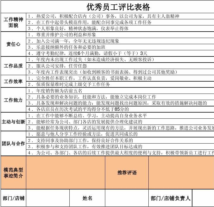 评选优秀员工的标准