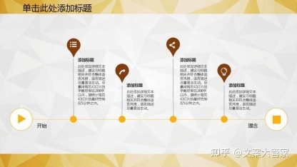 工作愿景一句话