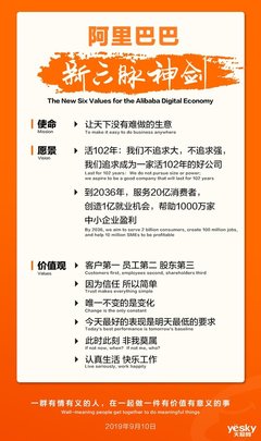 工作愿景一句话