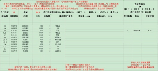 形容快要成功的成语