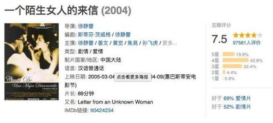 来自陌生女人的一封信