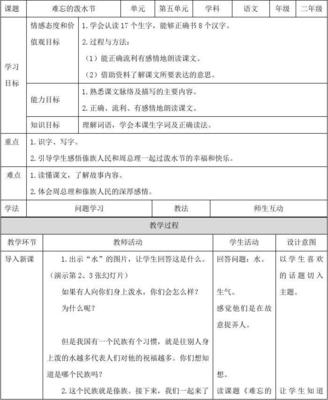 难忘的泼水节教案
