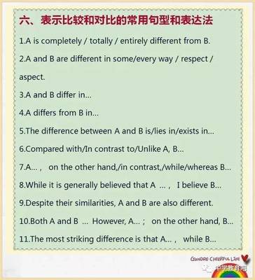 初中英语句式