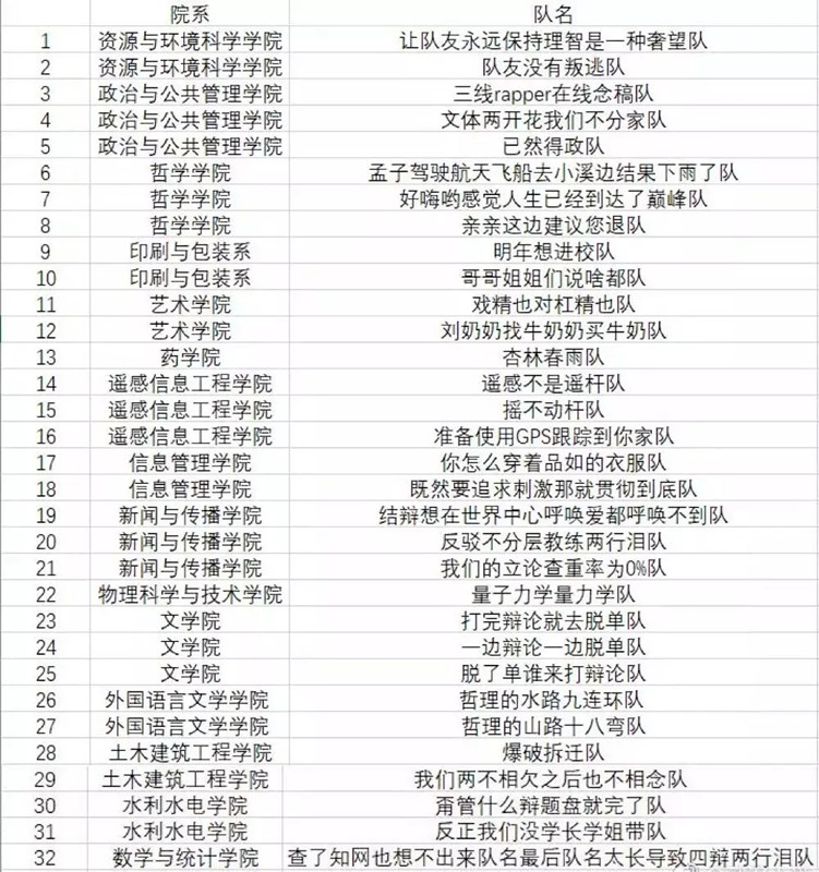 一队的队名和口号