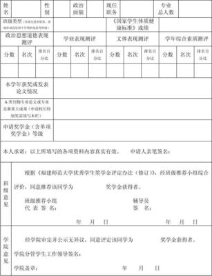 优秀学生审批表