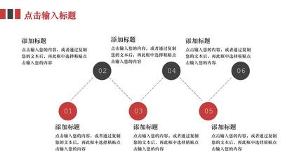 职业规划简短