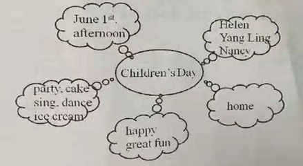 同学聚会句子心情短语