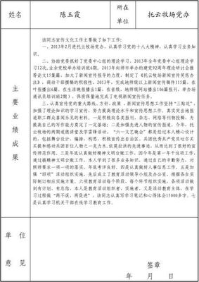 优秀通讯员推荐理由