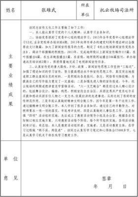 优秀通讯员推荐理由