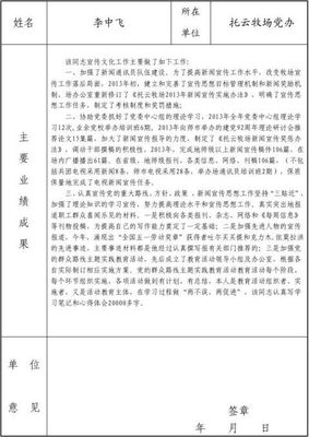 优秀通讯员推荐理由