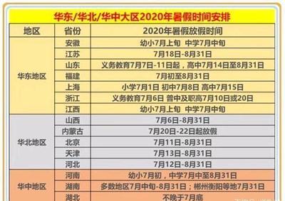 学校放暑假时间