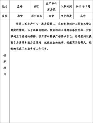 优秀个人推荐词