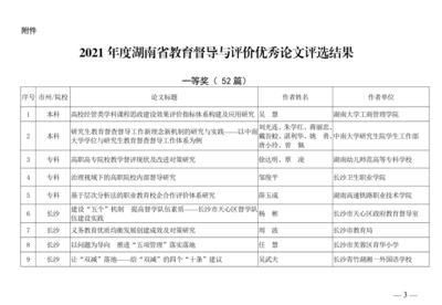 优秀教育督导论文