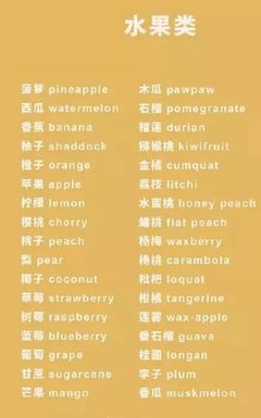 我喜欢西瓜英语怎么说