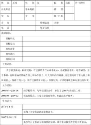 优秀毕业生个人简介