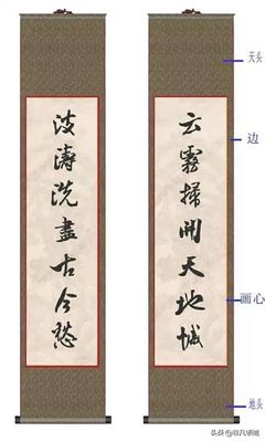关于对联的基本知识