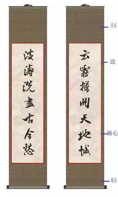 关于对联的基本知识