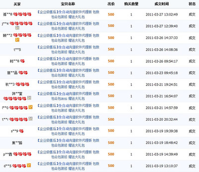 关于合作的名人事例