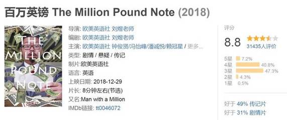 百万英镑经典语录英文