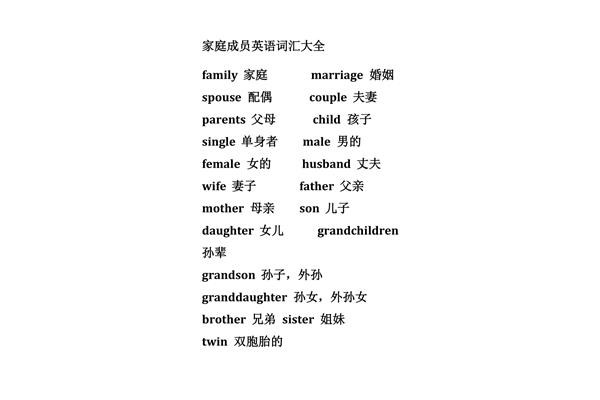 父母的英文单词怎么写