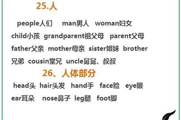 父母的英文单词怎么写
