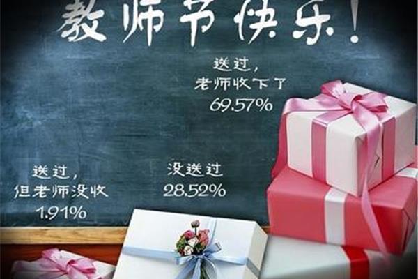 送同学贺卡祝福语
