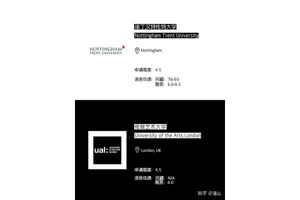 夏天的画怎么画