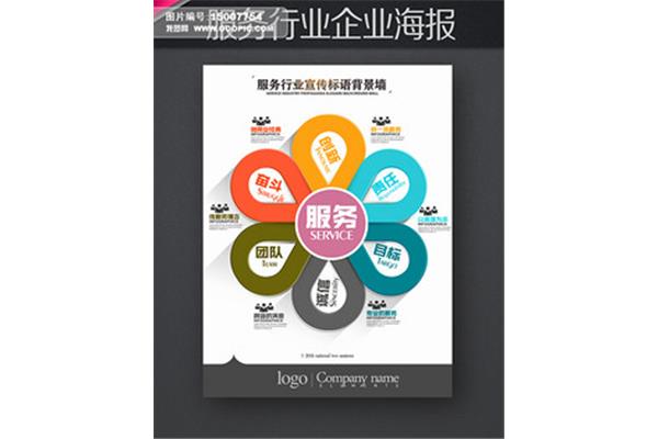 服务行业的口号八个字