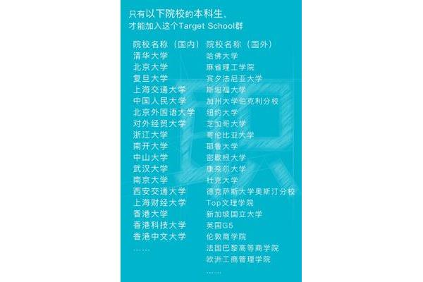 小学同学群名称大全霸气
